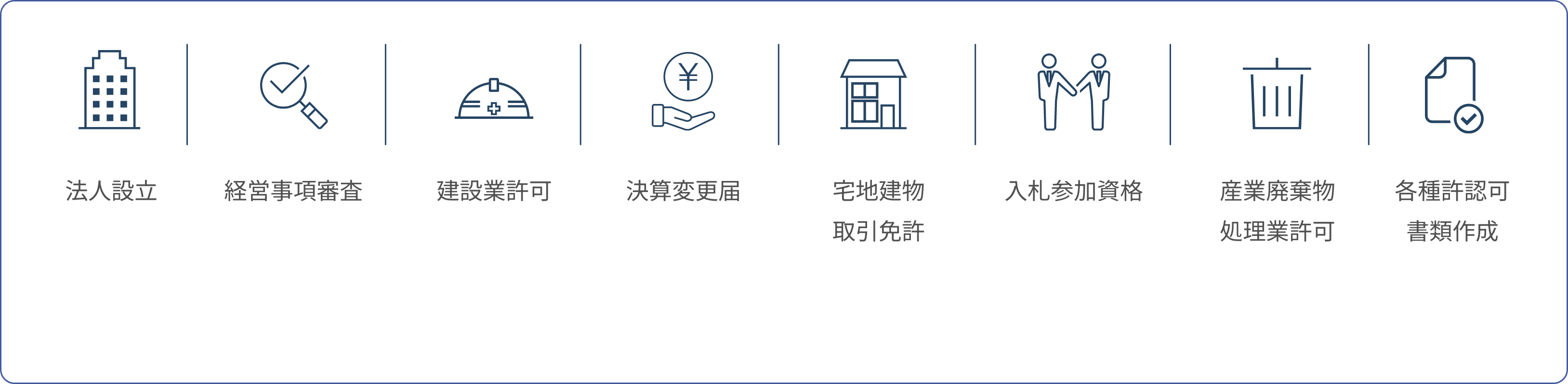 行政書士業務一覧