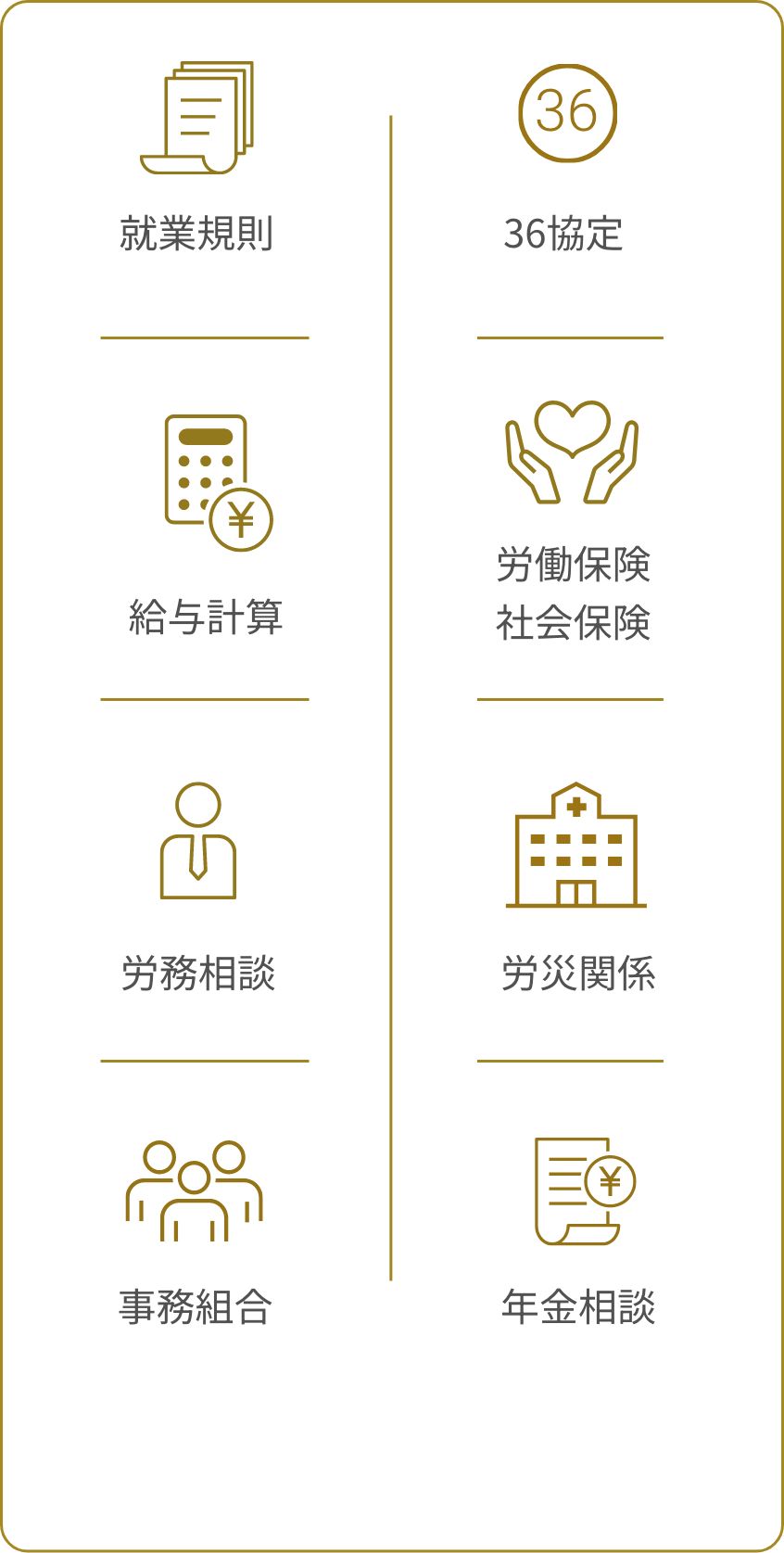 社会保険労務士業務一覧